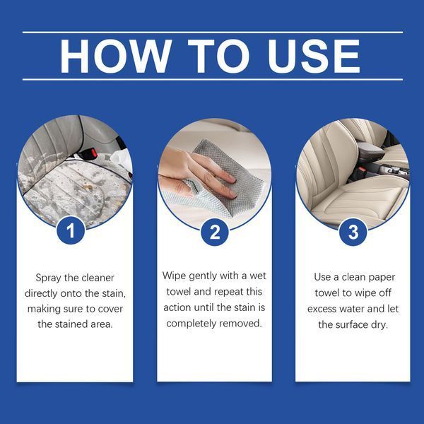 Пенный очиститель для кожи Jaysuing Foam Cleaner 37350 фото