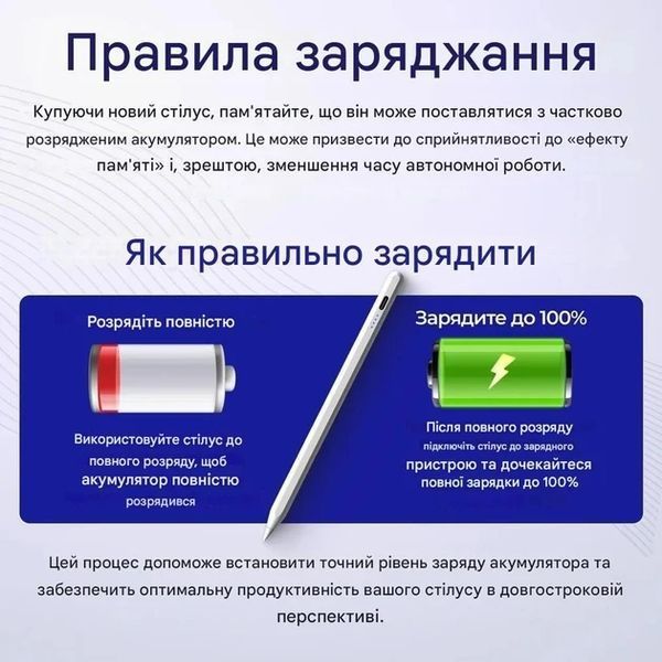Стилус универсальный для планшета смартфона айпада Активный стилус ручка + 2 наконечника в подарок 0758A фото